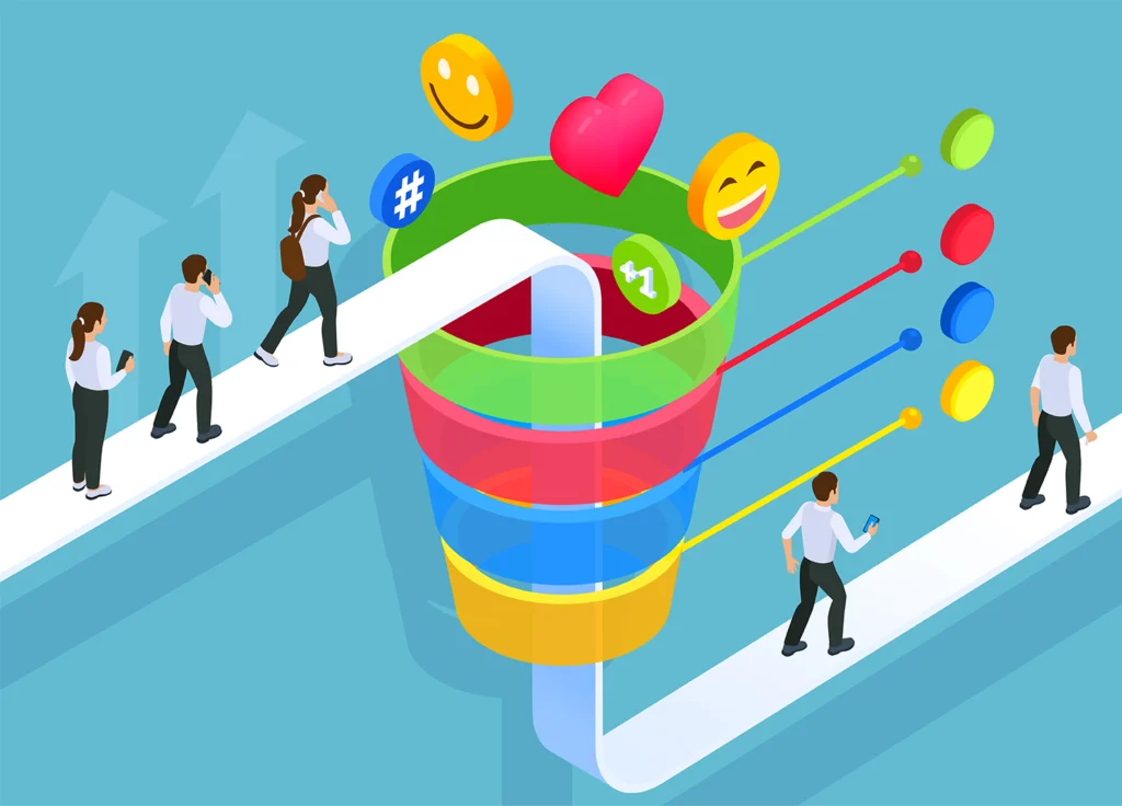 Marketing de Conteúdo Interativo: Envolvendo o Público de Maneiras Novas e Criativas 2 InboundMarketingAodev